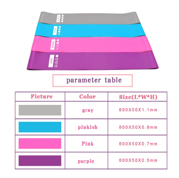 Resistance Bands Set